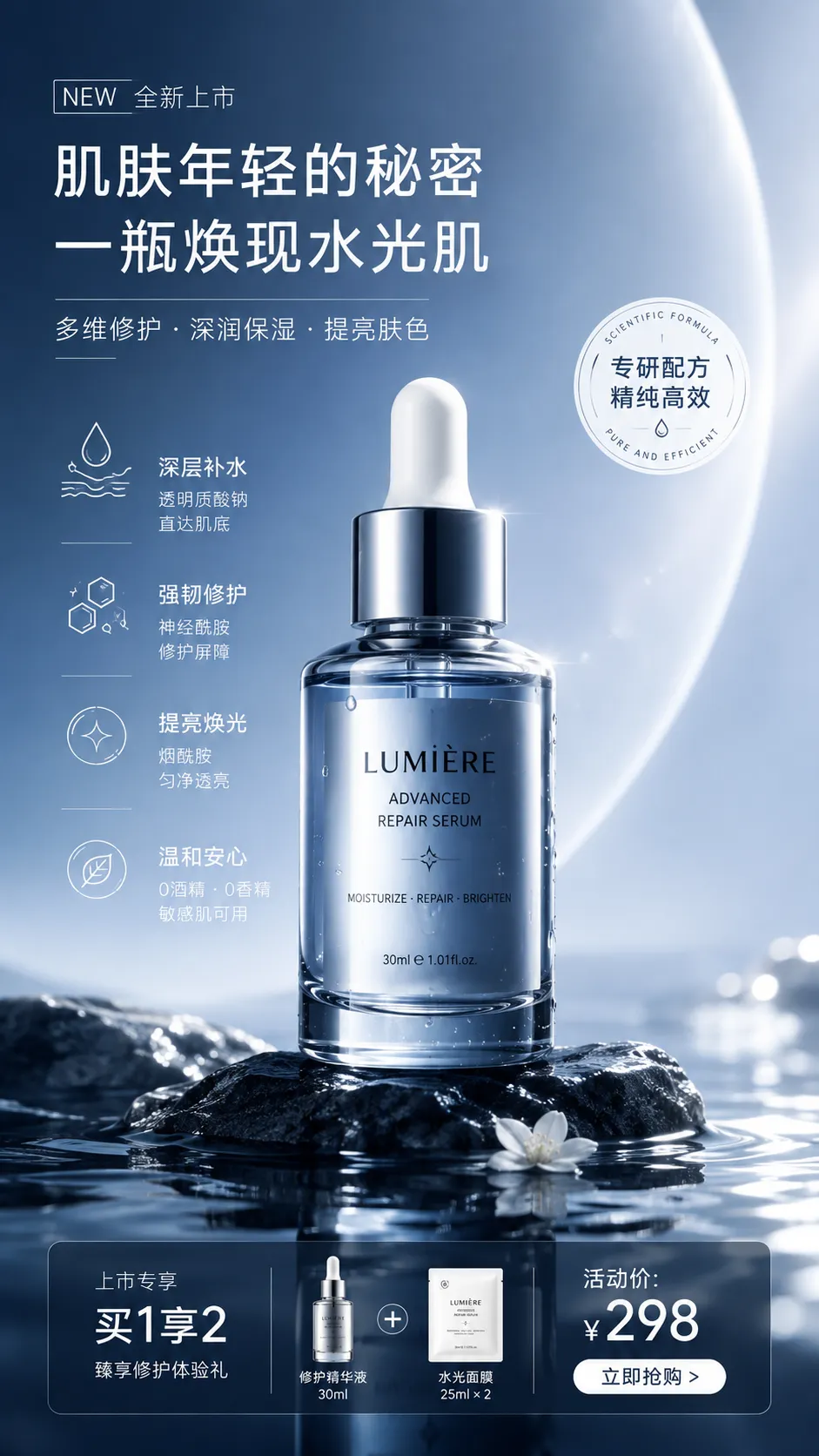 Product Poster Template